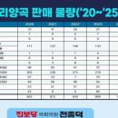 미곡경로당 이미지