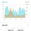 09-12 (월) 우이도 이미지