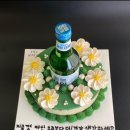 헤이라코 네이버블로그
