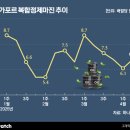오션파마(주) 이미지