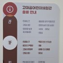 [공주]고마곰어린이체험관.한옥마을 백제한복대여체험,비용후기