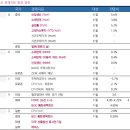 (주)메타약품 이미지