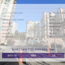 평택대동초등학교 건너편 이미지
