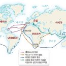 서양유통