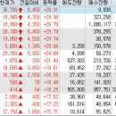 대주GS 이미지