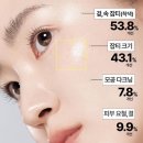 (주)빅코 이미지