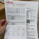 건강요가(목) | 미사역 목밑요가앤필라테스 상담후기