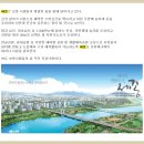월산지방산업단지