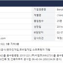 (주)게임파크홀딩스 네이버블로그