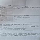 자동차로R 이미지