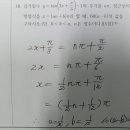 삼각함수 탄젠트함수의 점근선 이미지