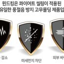 위더스프로샵