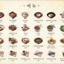 밥집 | 광주 동명동 맛집 동명동 밥집 '바쇼' 솔직 후기!