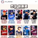 2024 KBO 주인공은 아니지만 묵묵하게 팀을 위해 헌신했던 각 구단 선수들 이미지