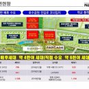 만고공인중개사사무소 이미지