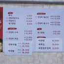 장수복어 이미지