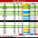 선주테크 이미지