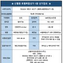 토월복합상가시장 이미지