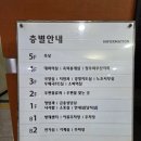 동부산우체국 1층 이미지