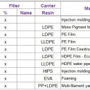 구로동복합건물OPUS1 이미지
