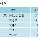 (주)네시삼십삼분 이미지