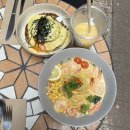 프로그램뱅크(주) | [브리즈번] Day 2 브리즈번 여행 코스 추천 | 론파인 코알라 생츄어리 | 사우스뱅크 | 브리즈번 무료 페리