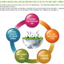 E해법수학 이미지