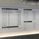 문가네정육식당 이미지