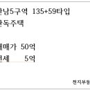 천지부동산컨설팅공인중개사사무소 이미지