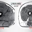 바디 컨피던스 이미지