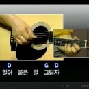 기타교실(초급) 이미지