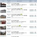 대일자동차공업사 이미지