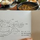 전원미술관(휴관) 이미지
