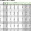 (주)해창기업 이미지