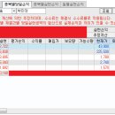 티케이네트웍스 이미지