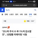 피델리티 바이오 이미지