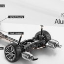 (주)코다코 이미지