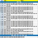 수산버스터미널 이미지