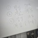 이호섭 트로트가요대학