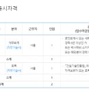 에스케이엠앤서비스 주식회사 이미지