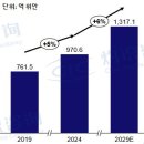 선하식품 이미지