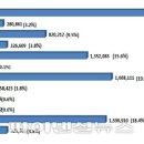 다미인성형외과의원