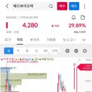 엘리트애드 이미지