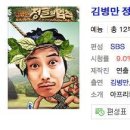 신현원프로덕션 이미지