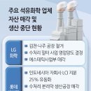나주설비