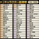 ㈜정도참치 이미지