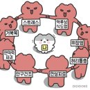 (주)정우디자인 | 끝나버렸다 난 시작도 안 해봤는데