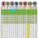 도안슈퍼볼 이미지