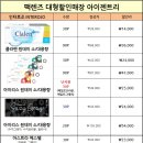 아이젠트리제주외도점 이미지