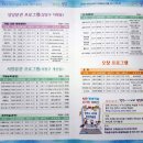 청주시평생학습관 본관 이미지